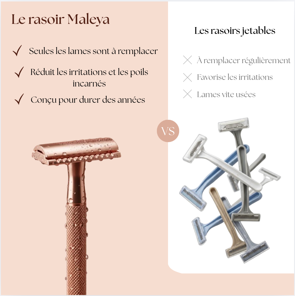 Rasoir Maleya